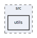 src/utils